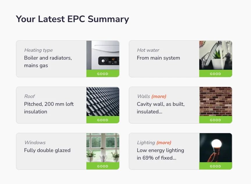 Fig. 03: EPC summary for a C-rated property on the Bricks&Logic website