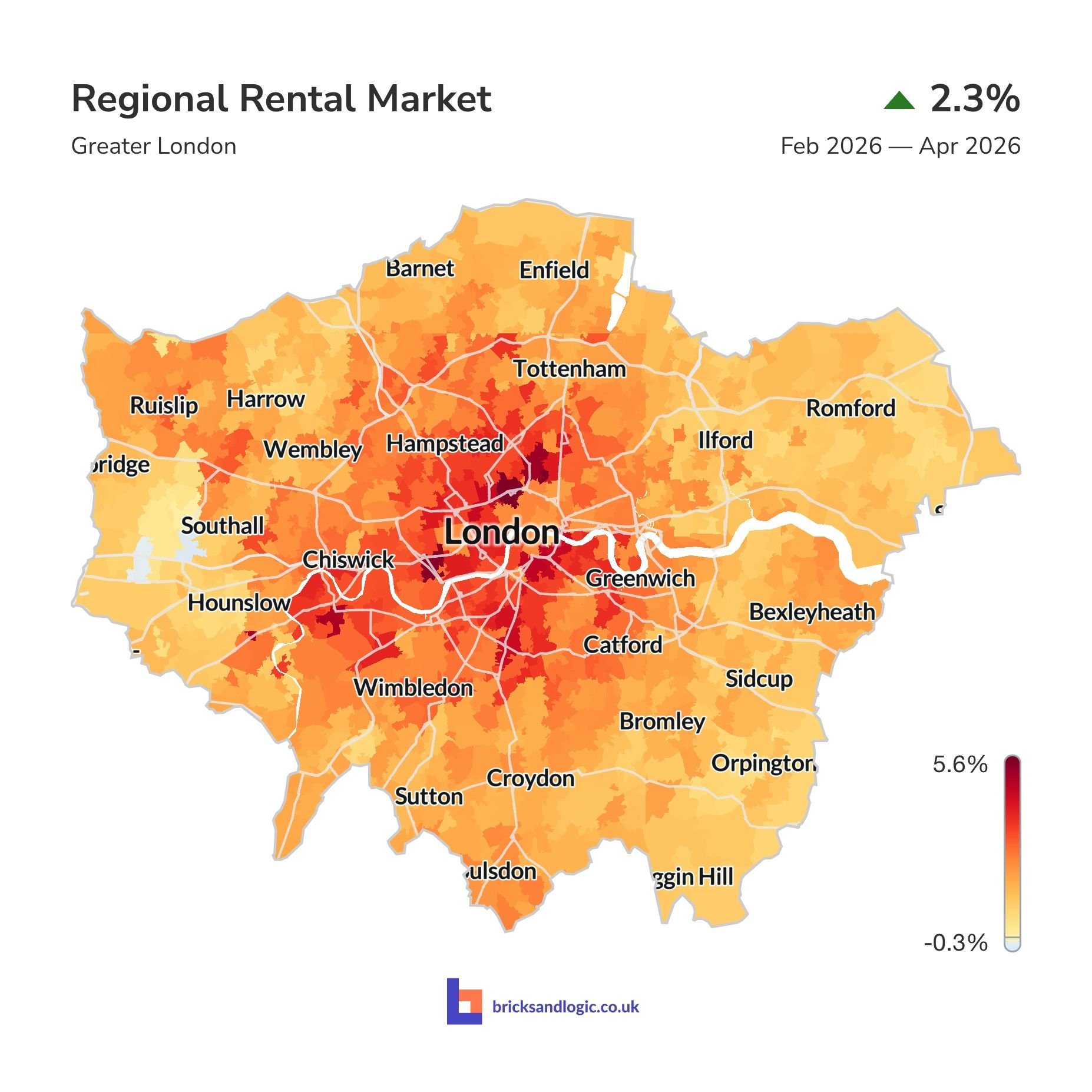 Average rental value change between 1st February 2026 and 31st April 2026