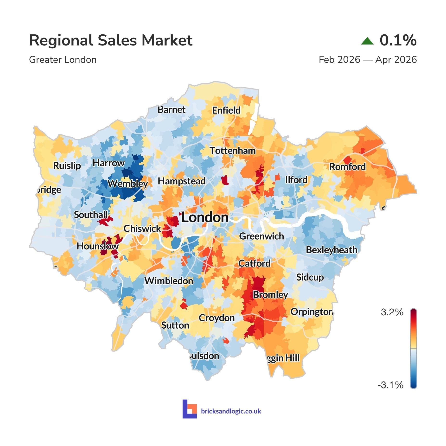 Average sale value change between 1st February 2026 and 31st April 2026